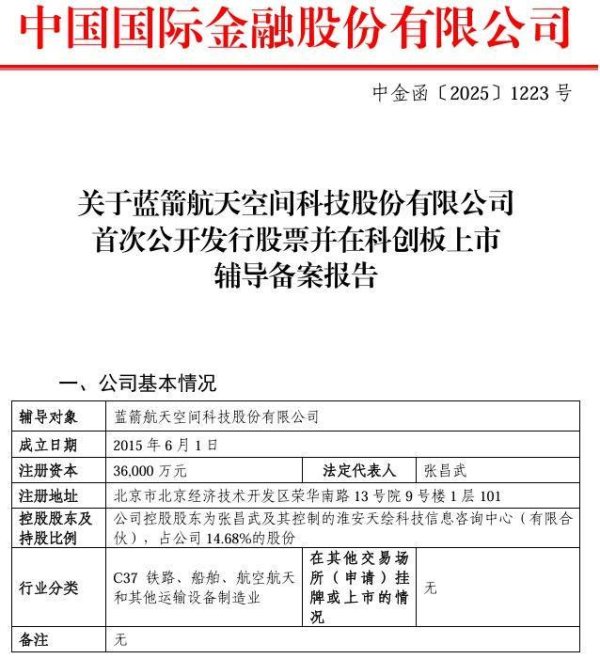 9688策略宝 民营运载火箭独角兽，启动IPO！估值200亿元