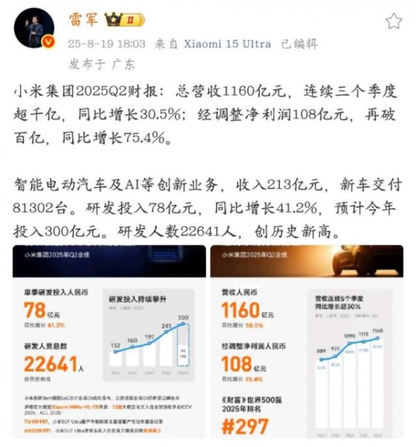 冠达配资 一份财报，两个小米